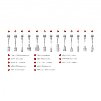 Переходники thinkcar Heavy Duty Package connector Переходники thinkcar Heavy Duty Package connector
